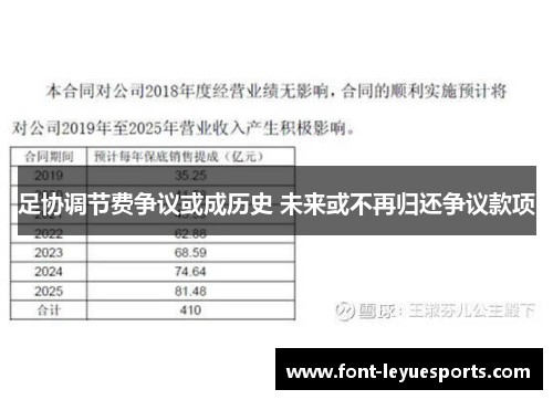 足协调节费争议或成历史 未来或不再归还争议款项