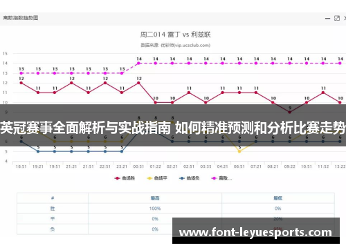 英冠赛事全面解析与实战指南 如何精准预测和分析比赛走势