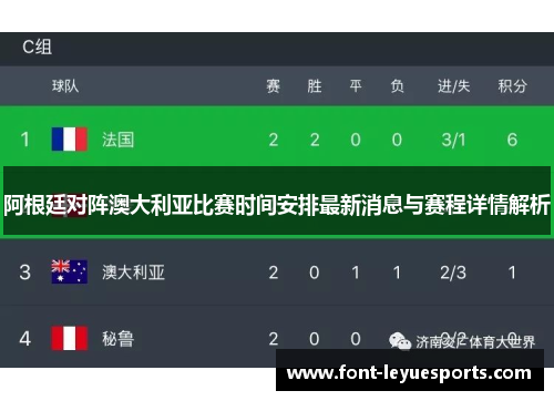 阿根廷对阵澳大利亚比赛时间安排最新消息与赛程详情解析