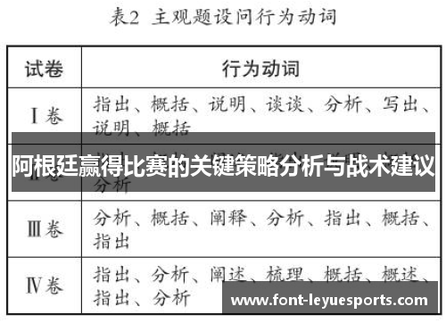 阿根廷赢得比赛的关键策略分析与战术建议 阿根廷赢得比赛的关键策略分析与战术建议