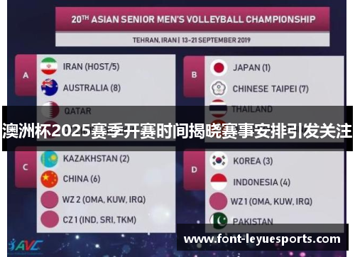 澳洲杯2025赛季开赛时间揭晓赛事安排引发关注