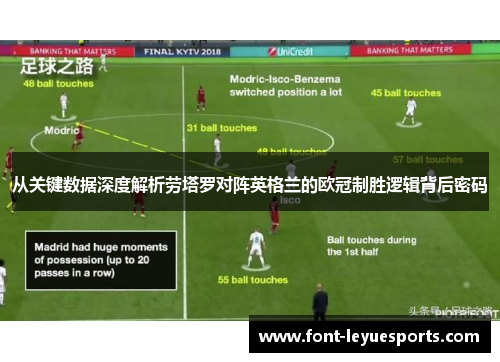从关键数据深度解析劳塔罗对阵英格兰的欧冠制胜逻辑背后密码 从关键数据深度解析劳塔罗对阵英格兰的欧冠制胜逻辑背后密码
