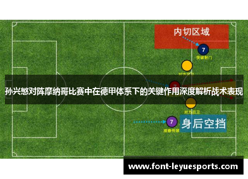 孙兴慜对阵摩纳哥比赛中在德甲体系下的关键作用深度解析战术表现 孙兴慜对阵摩纳哥比赛中在德甲体系下的关键作用深度解析战术表现