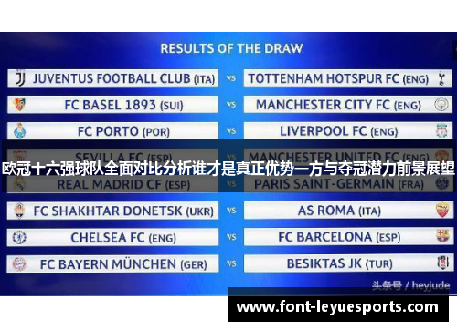 欧冠十六强球队全面对比分析谁才是真正优势一方与夺冠潜力前景展望 欧冠十六强球队全面对比分析谁才是真正优势一方与夺冠潜力前景展望