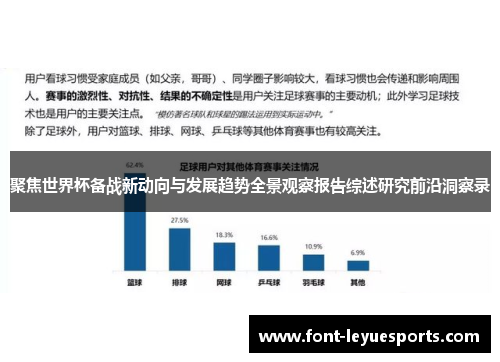 聚焦世界杯备战新动向与发展趋势全景观察报告综述研究前沿洞察录 聚焦世界杯备战新动向与发展趋势全景观察报告综述研究前沿洞察录
