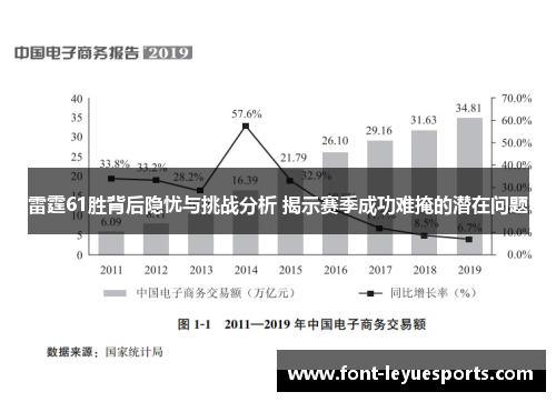 雷霆61胜背后隐忧与挑战分析 揭示赛季成功难掩的潜在问题 雷霆61胜背后隐忧与挑战分析 揭示赛季成功难掩的潜在问题