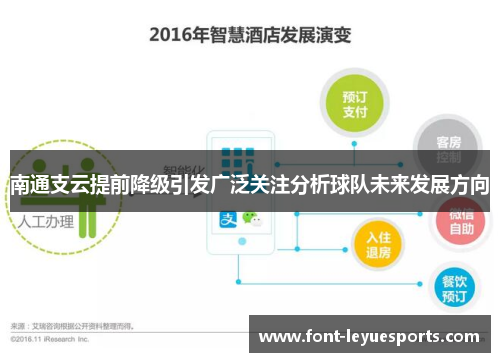 南通支云提前降级引发广泛关注分析球队未来发展方向